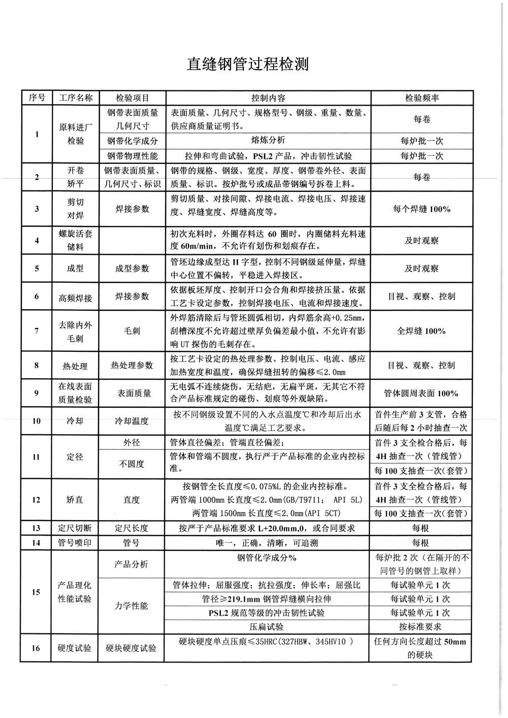 直1.jpg